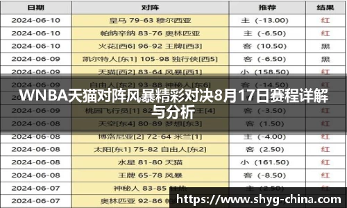 WNBA天猫对阵风暴精彩对决8月17日赛程详解与分析